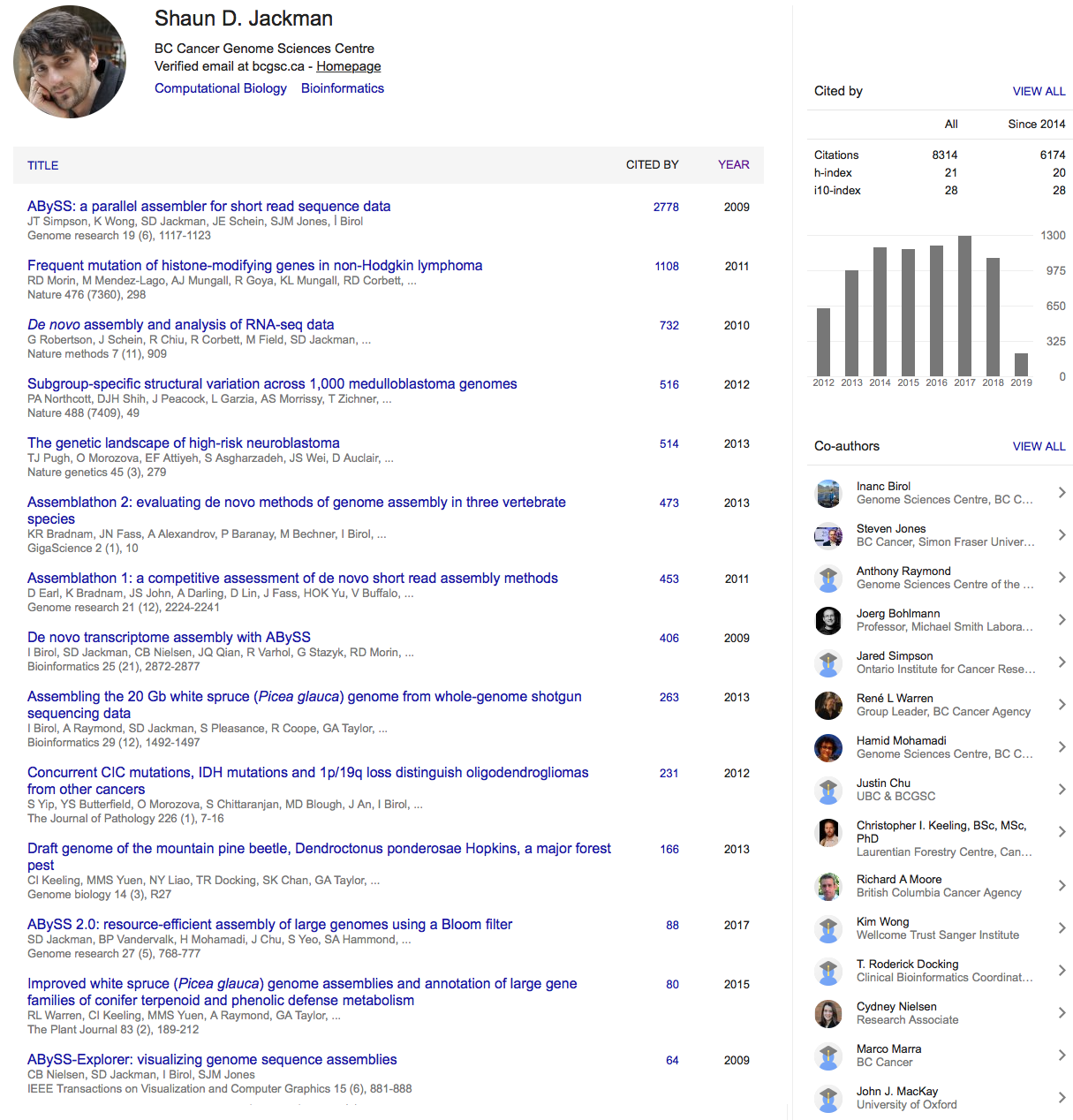 Google Scholar profile of Shaun Jackman
