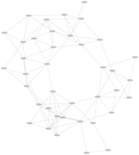 Physlr map of a plastid genome (120 kbp)